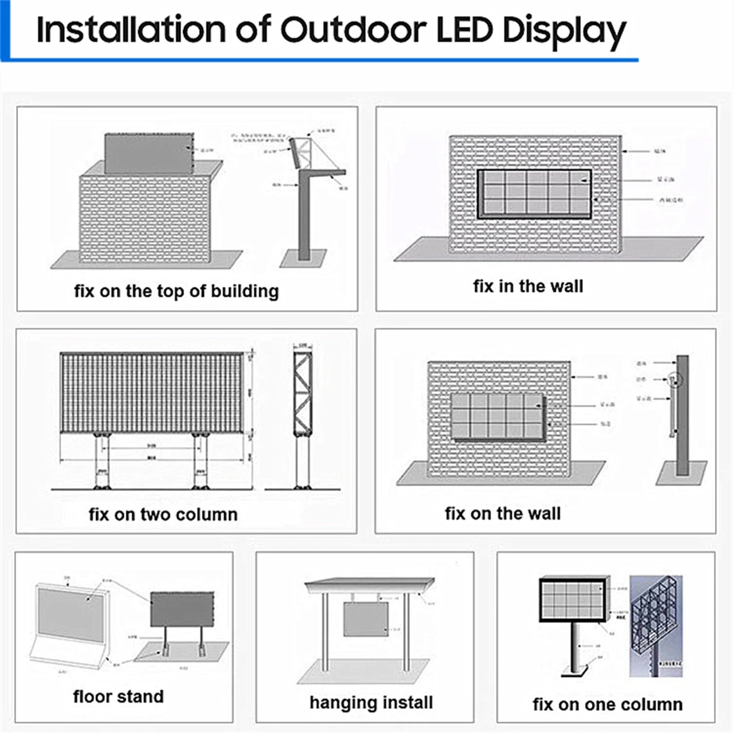 P2 P2.6 P2.9 P3 P3.91 P4 P4.81 P5 P6 mm High HD Stage Advertising Full Color Rental Panel Indoor Wall Video LED Display Screen